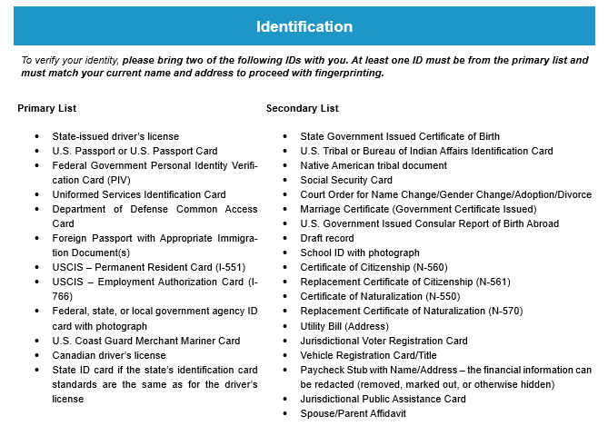 Required Identifications for Fingerprinting